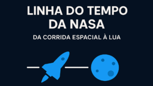 FAZER-ISSO-94-300x169 Missões Apollo: A Jornada Que Levou a Humanidade à Lua